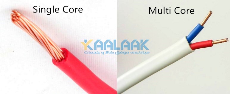 اجزای کابل ابزار دقیق