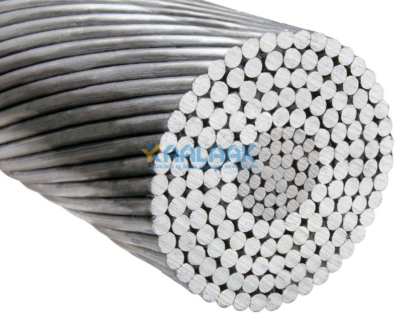 Aluminum Conductor Steel Reinforced