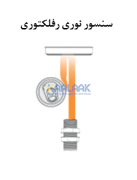 سنسور نوری رفلکتوری تبریز سنسور